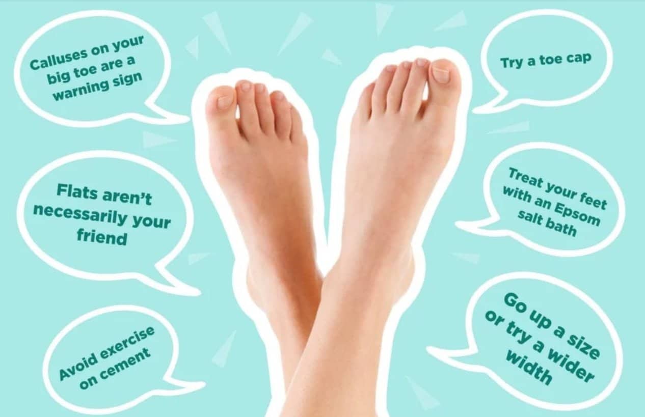 Read more about the article T0P 10 Questions Asked by Patients with Foot and Ankle Problems