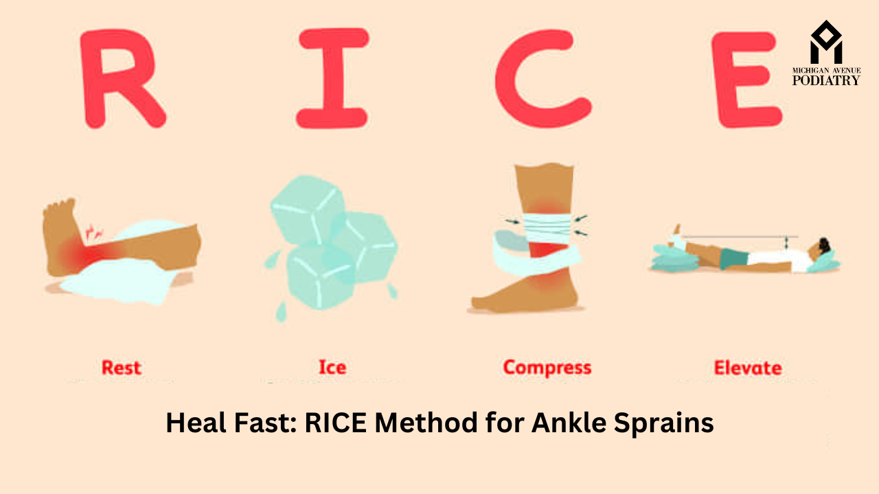 You are currently viewing Heal Fast: RICE Method for Ankle Sprains